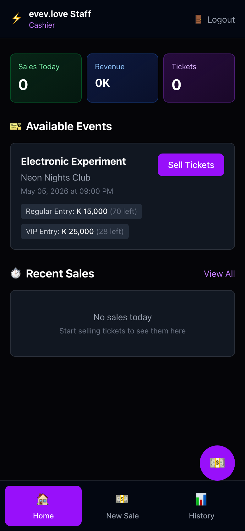 Sales Dashboard